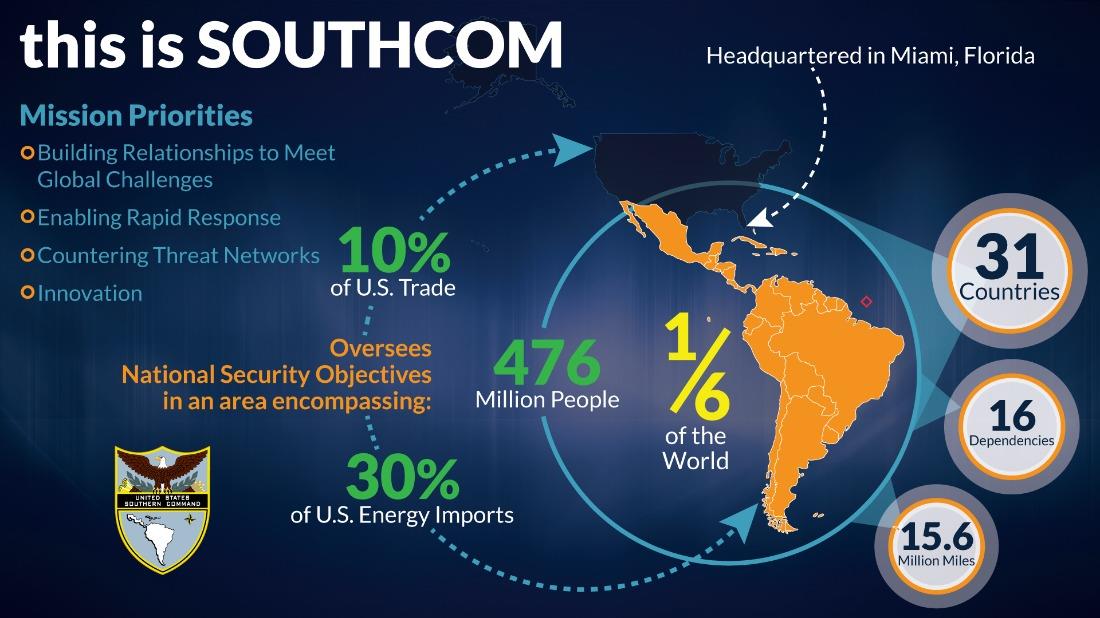 Southcom-Infographic-v4_thumb.jpg